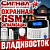 Охранная GSM сигнализации